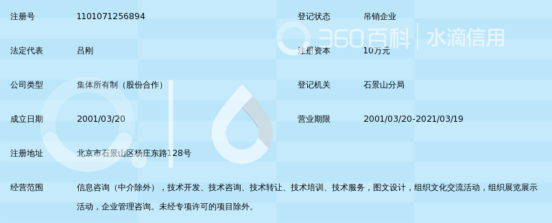 北京产经联信息咨询中心