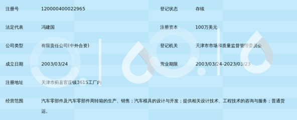 天津星宇中车科技_360百科